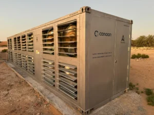 40ft Air-Cooling Bitcoin Mining Container – 324 Miners – 1.4 MW Power Load